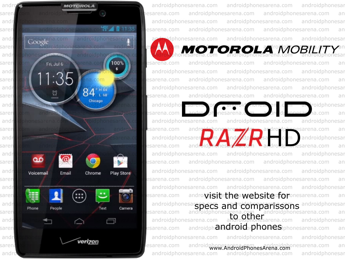 Motorola Droid Razr HD, la nueva apuesta de Motorola