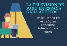 television-de-pago-espana-crece-20